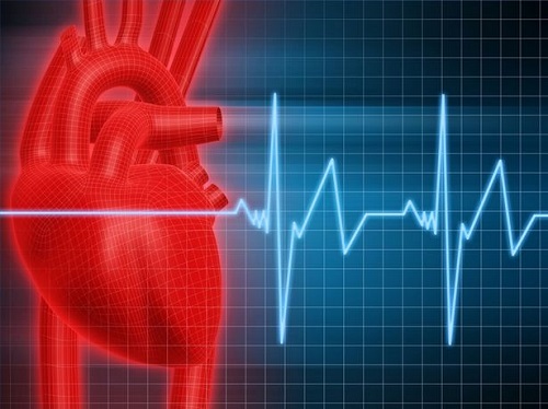 congestive-heart-failure-symptoms